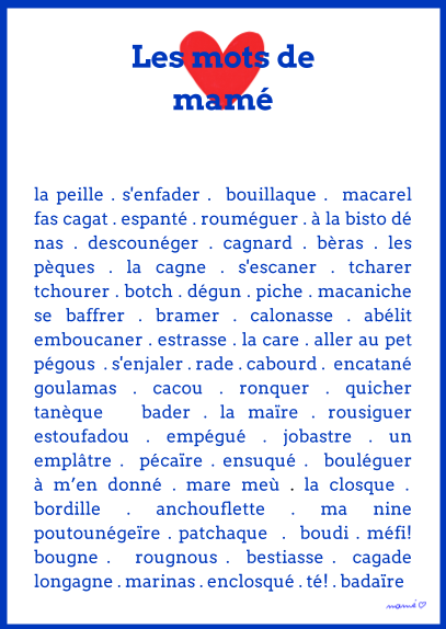 carte postale - nuage de mots